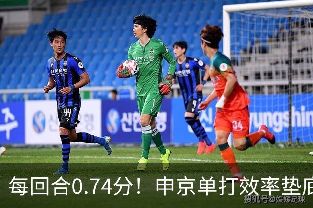 每回合0.74分！申京单打效率垫底，火箭中锋急需转型，3人复出难题迎刃而解